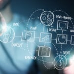AdobeStock 209302751 - R&D Tax Credit Lending – What is the addressable market? | Buzz Capital